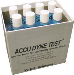 Accu Dyne Test