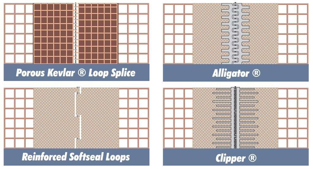 UV curing conveyor belt seam styles