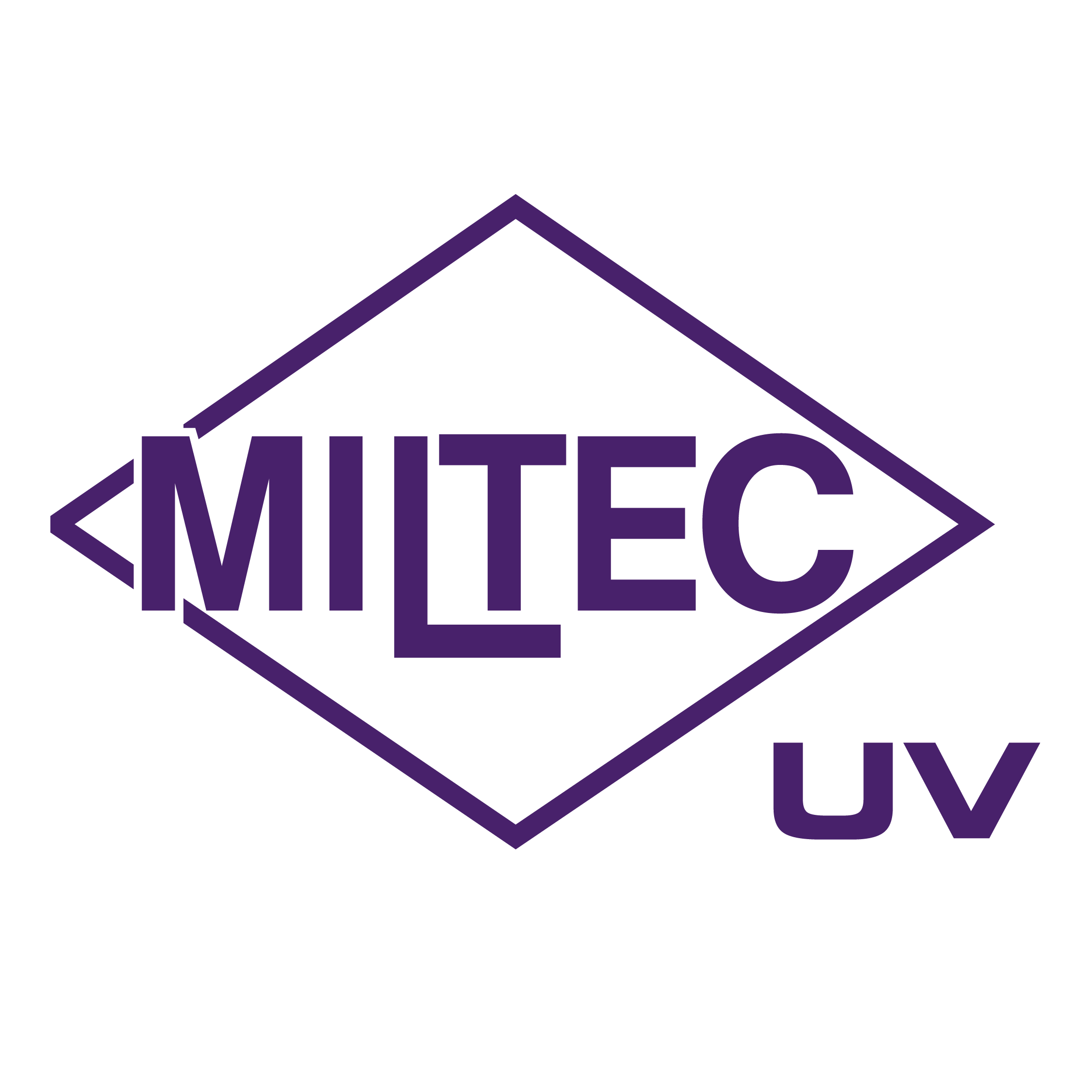 Miltec UV The future of UV curing.